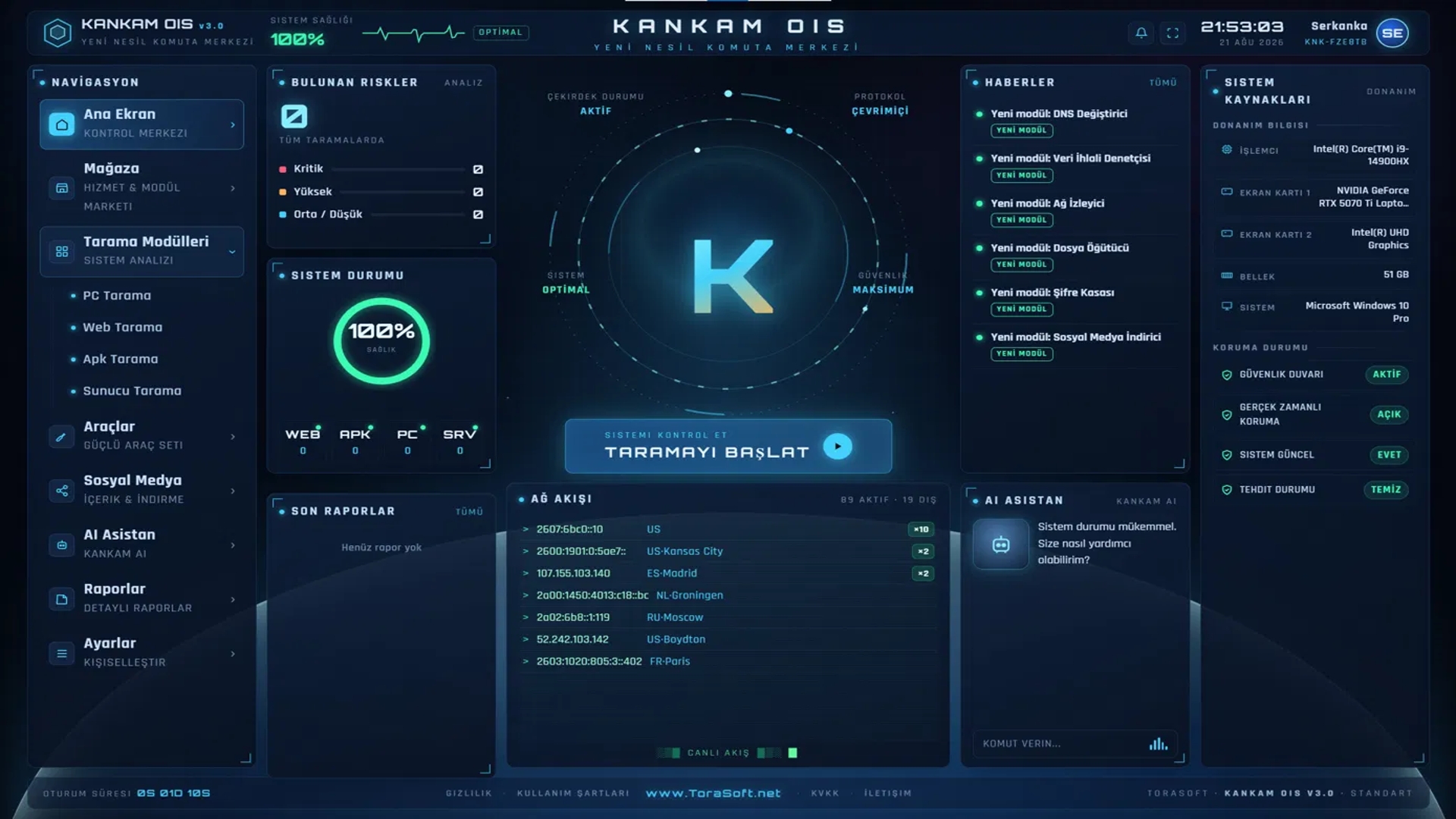 KANKAM OIS - Ana Ekran